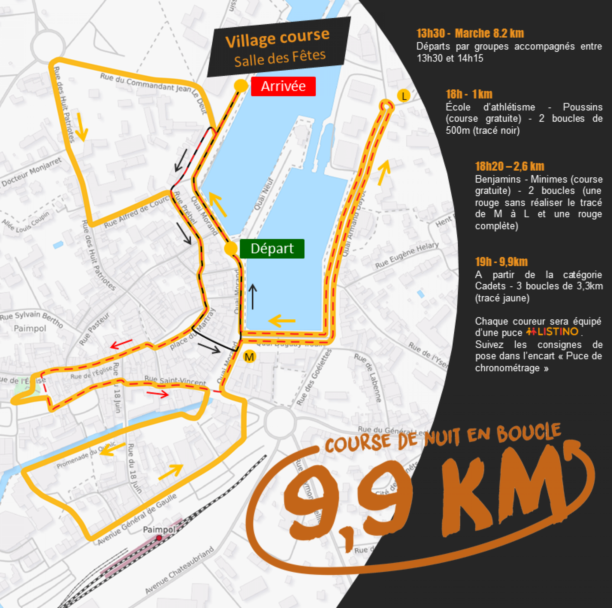 Parcours